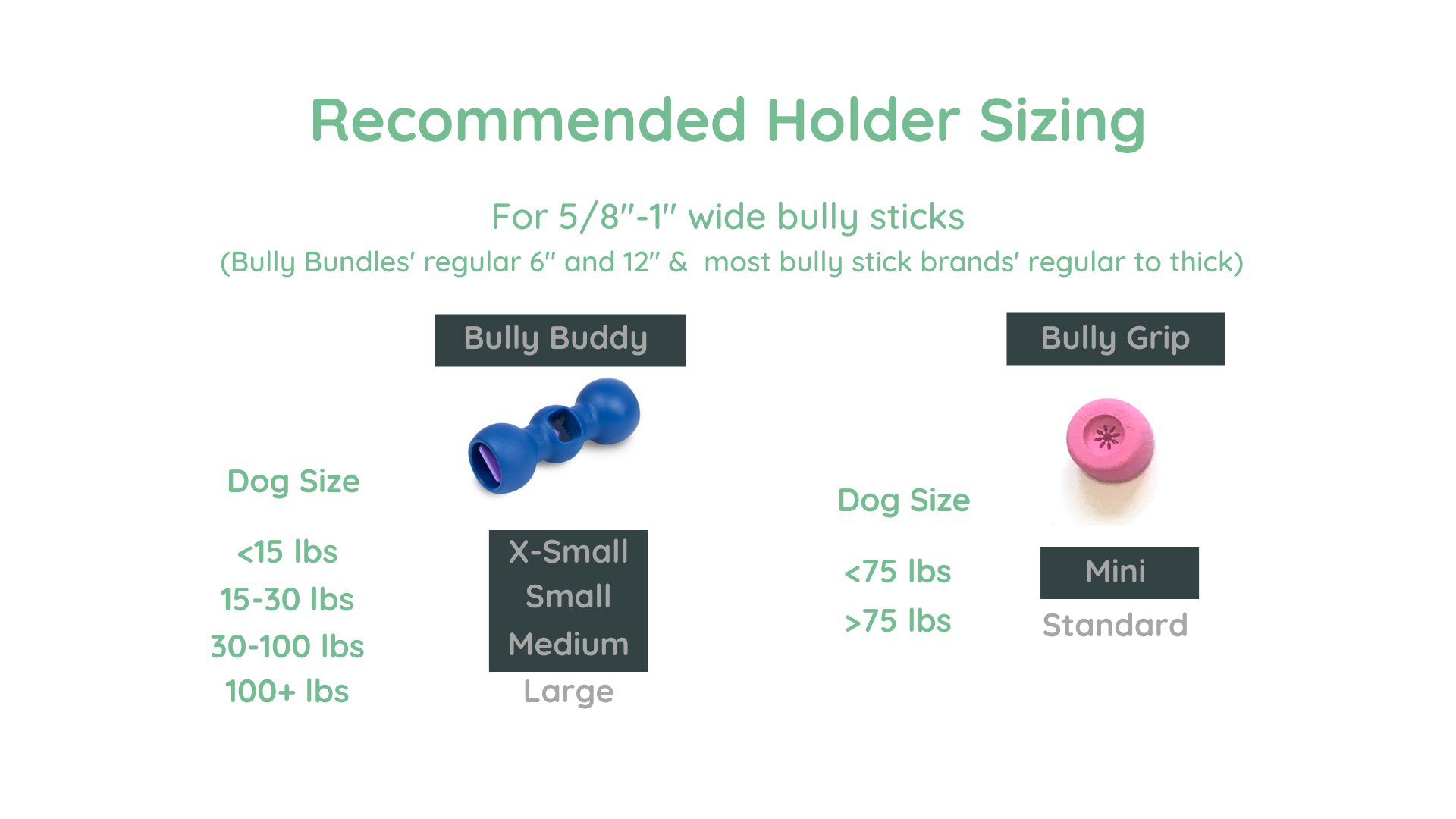 Bully Stick Holders: The Ultimate Guide